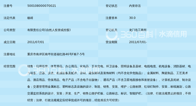 行业洞察与长耀商贸的发展轨迹